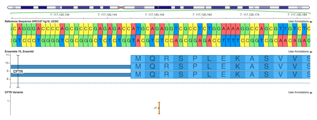 Variant Classification: A comparison of Annovar, SNPeff and VEP