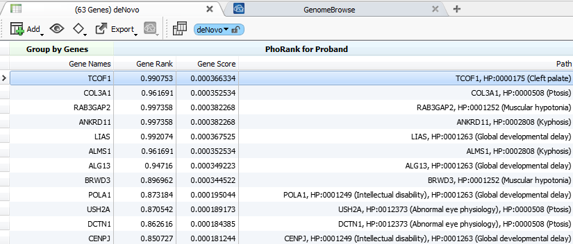 Making VarSeq Ready for Clinical Workflows in Unique Labs
