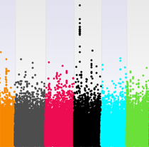 Genome-Wide Association Studies