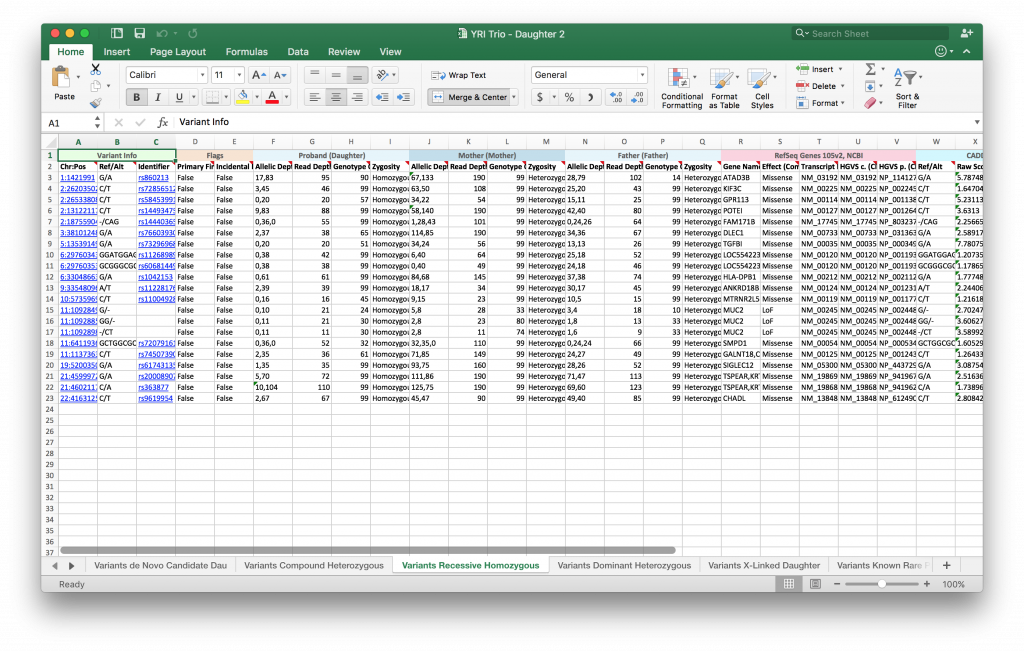 Exporting Data From VarSeq to Excel - The Golden Helix Blog