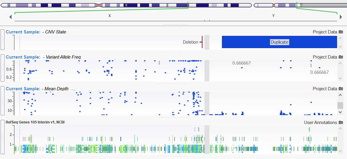 Frequently Asked Questions: CNV analysis in VarSeq - The Golden Helix Blog