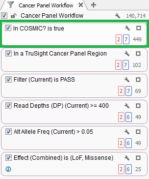 Annotation Education Series: Cancer Annotations - Golden Helix