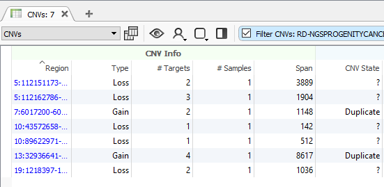 Cnv Table CNV Setup & Quality Assessment: Part 2 - The Golden Helix Blog