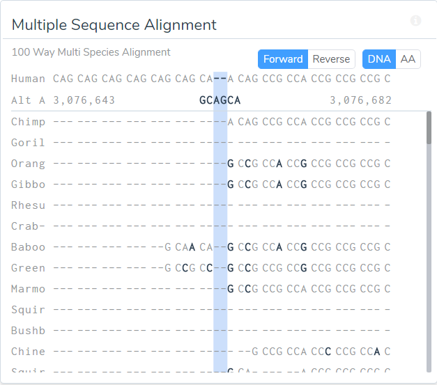 Huntington’s Disease (HD) Variant Interpretation with VSClinical