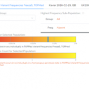 example population view