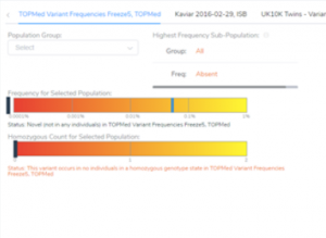 example population view