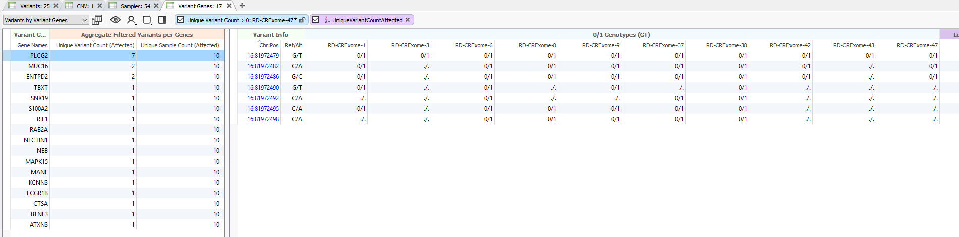 Designing Clinical And Research Ngs Workflows In Varseq