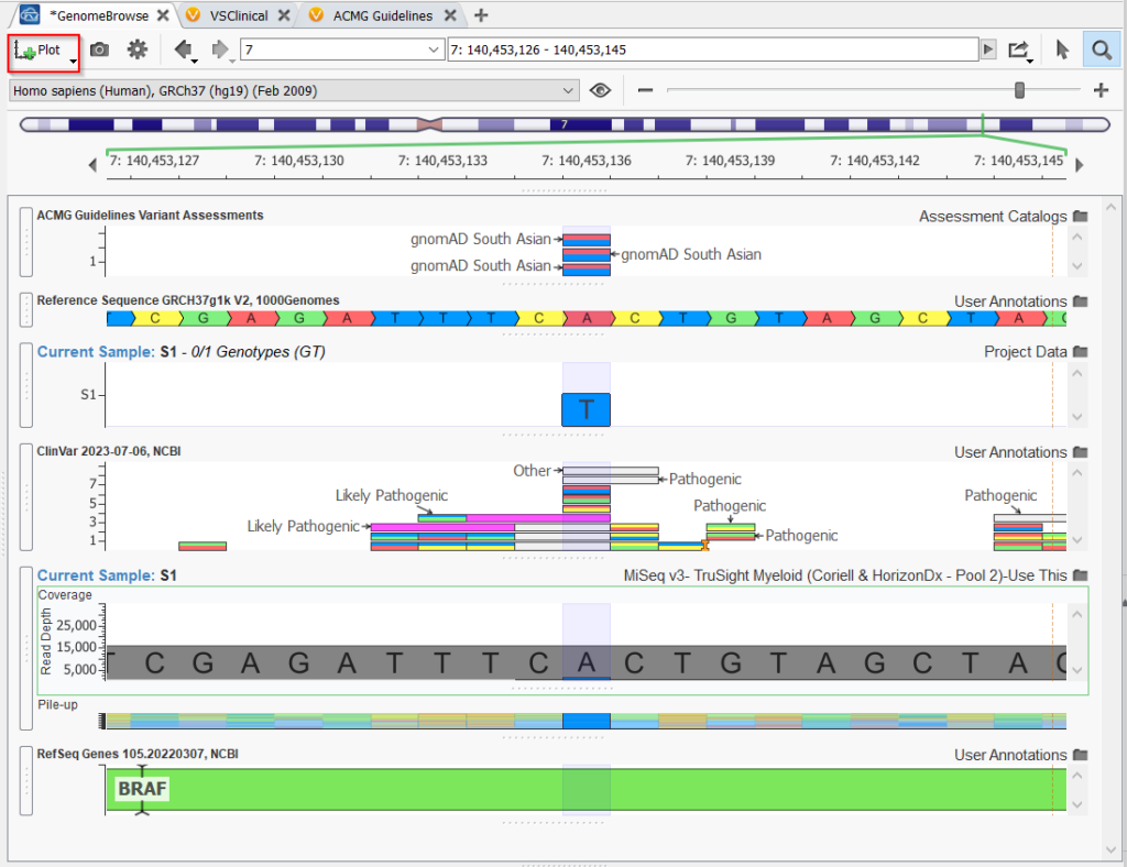 Figure 4: Plot assessment catalog in Genome Browse.