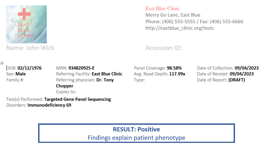 Figure 12: New and improved report template.