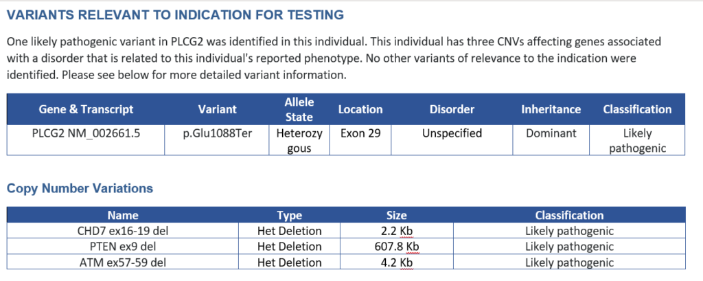 Figure 6: Other sections include the variants analysis, CNVs, and more.