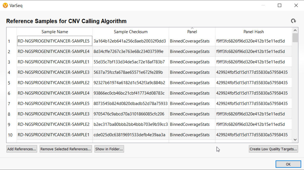 Figure 3. References with unique panel hashes signifying unique reference sets.