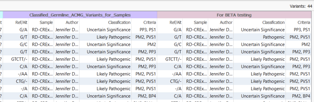 Figure 3: Running the Latest Sample Assessment on multiple assessment catalogs.