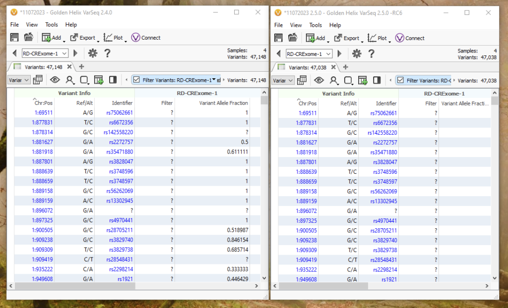 Figure 6: 2.4.0 versus 2.5.0 projects.