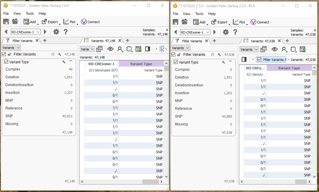 Figure 7: Variant Type Breakdown between 2.4.0 and 2.5.0. 