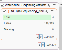 Figure 4: Leveraging Warehouse to filter out sequencing artifacts.