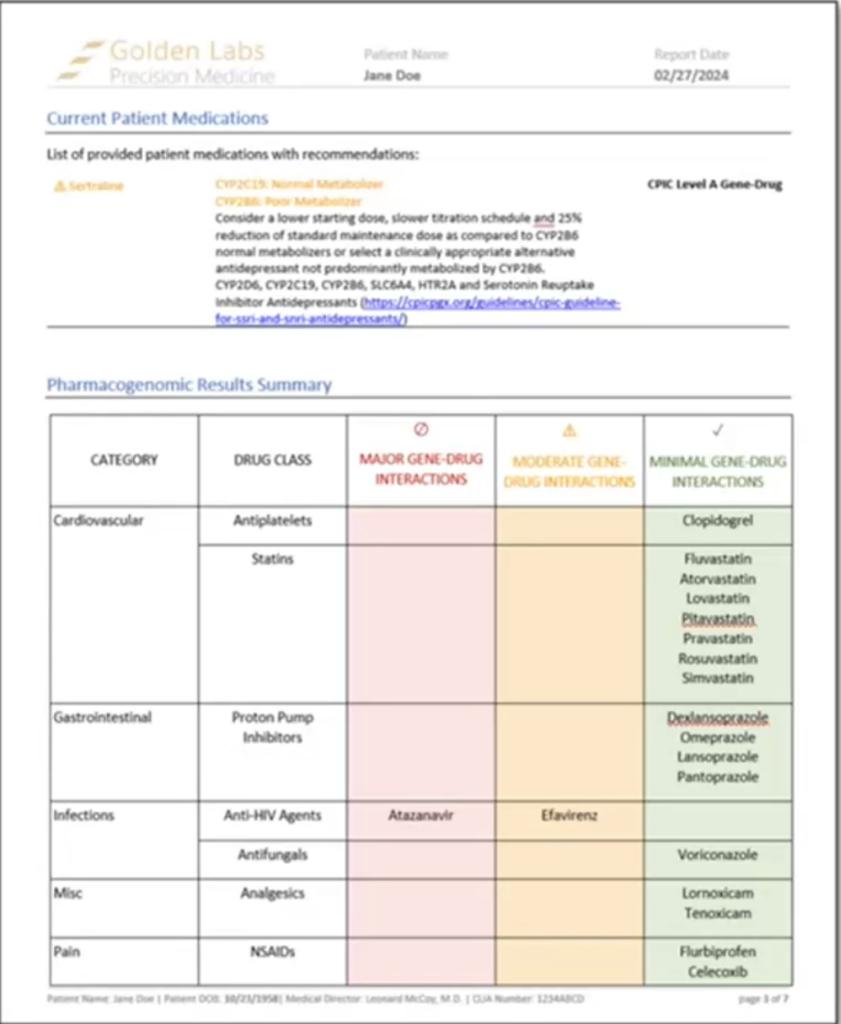 Figure 1: Example PGx Report with Current Patient Medication.