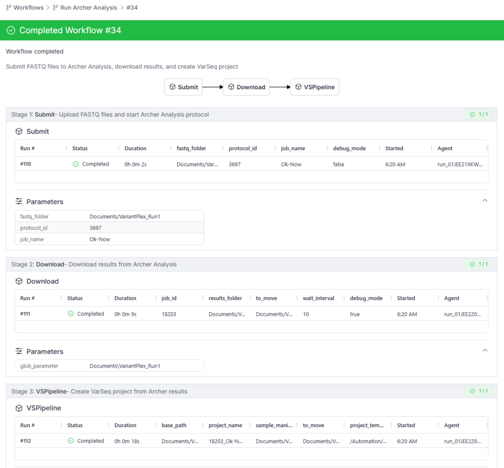A VSWarehouse3 workflow that uploads FASTQs, waits and downloads the results and runs VSPipeline