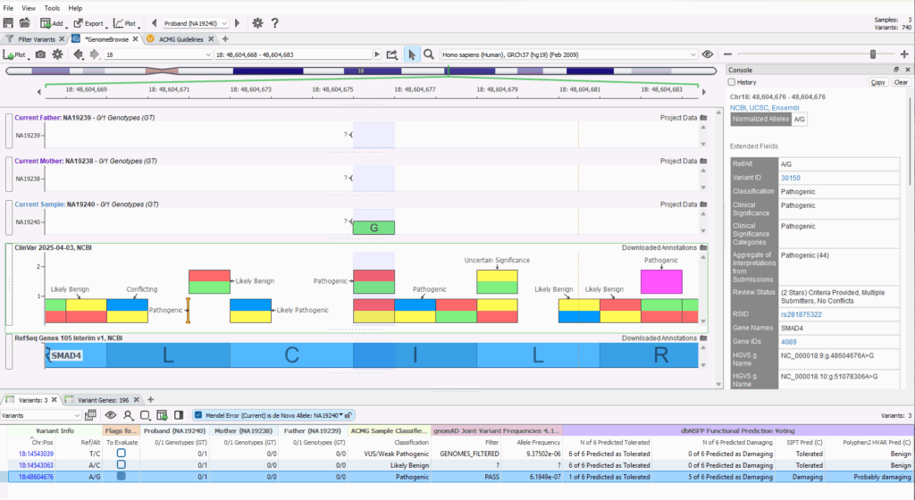 Figure 2. Example VarSeq project layout showcasing the variant table and GenomeBrowse visualization tool.