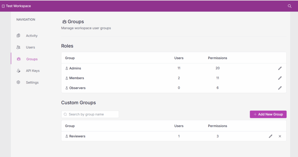 Workspace admins can manage default groups like Admins, Members, and Observers, or define new custom groups such as Reviewers with tailored permissions (Figures 1)