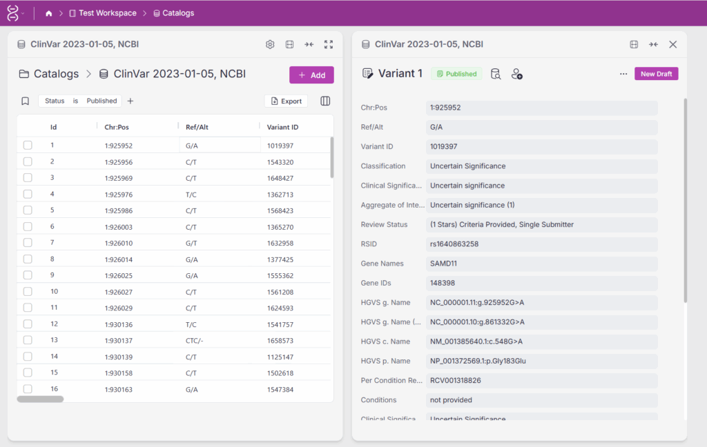 Fig 2: A variant assessment catalog