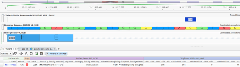 CI-SpliceAI Integration in VarSeq Improves Detection of Variants