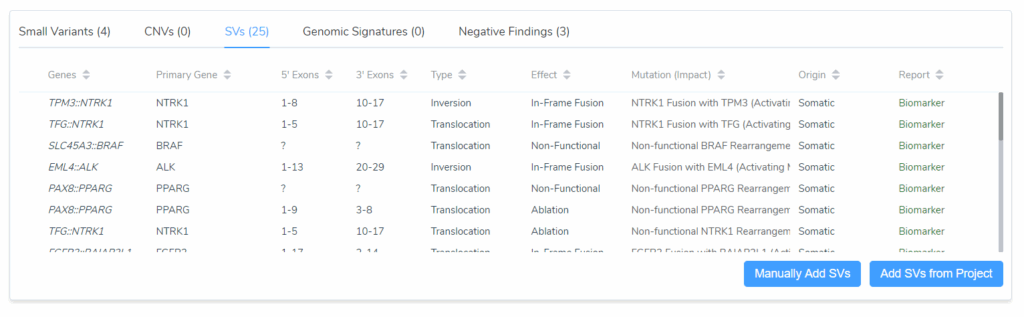 Work Smarter, Not Harder: Automating Variant Evaluation in VSClinical