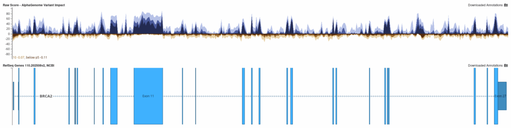 What's New in the Golden Helix Annotation Library