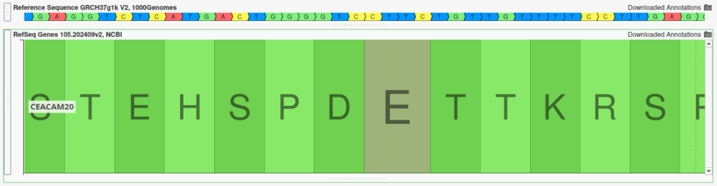 Codons that contain a delta are shaded