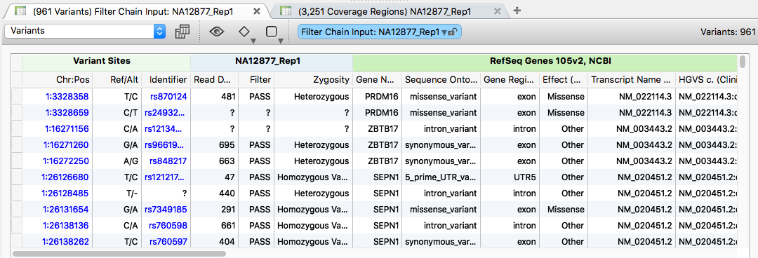 Initial VarSeq import view with 961 TruSight Cardio variants