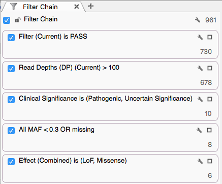 Filter chain showing ClinVar significance and read depth filters