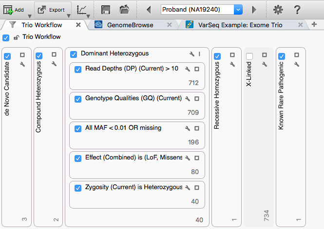 Minimized filter chains showing only dominant heterozygous open