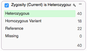 Dominant heterozygous filter card with 40 variants