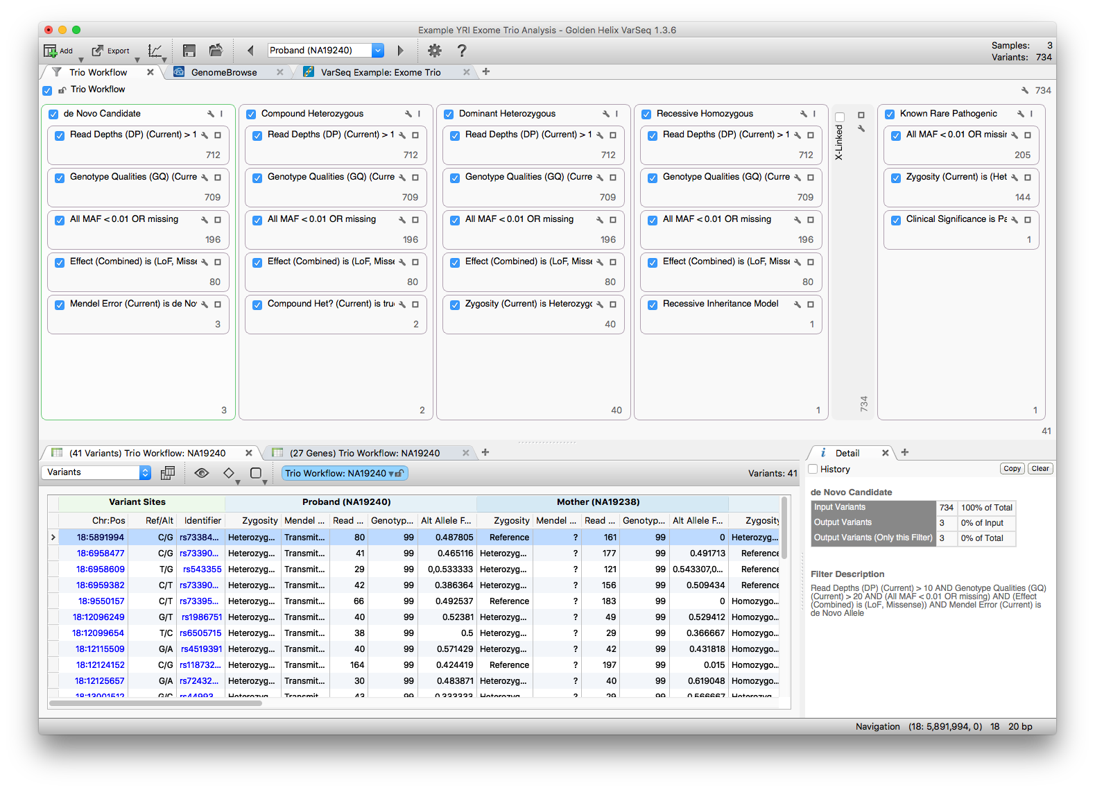 VarSeq initial import view showing 734 trio variants