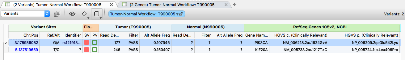 Final 2 variants matching the 661-gene study list