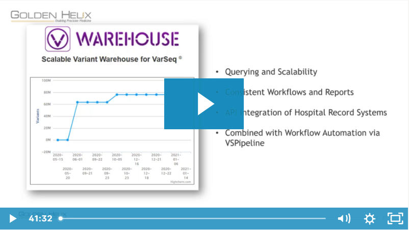 VSWarehouse: Tracking Changing Variant Evidence and Classifications