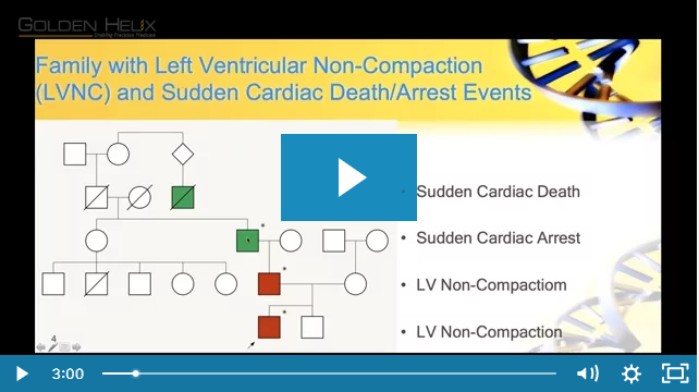 Yearly Clinical Review of a Patient’s WGS Results Leads to a New Gene Candidate for a Complex Cardiomyopathy Phenotype