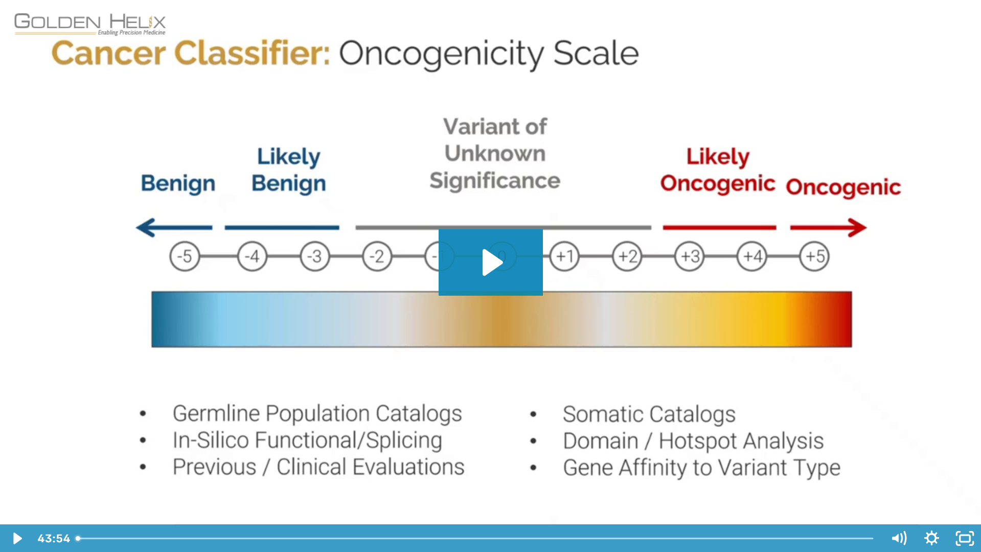 Golden Helix Next-Gen Sequencing at Scale Webcast